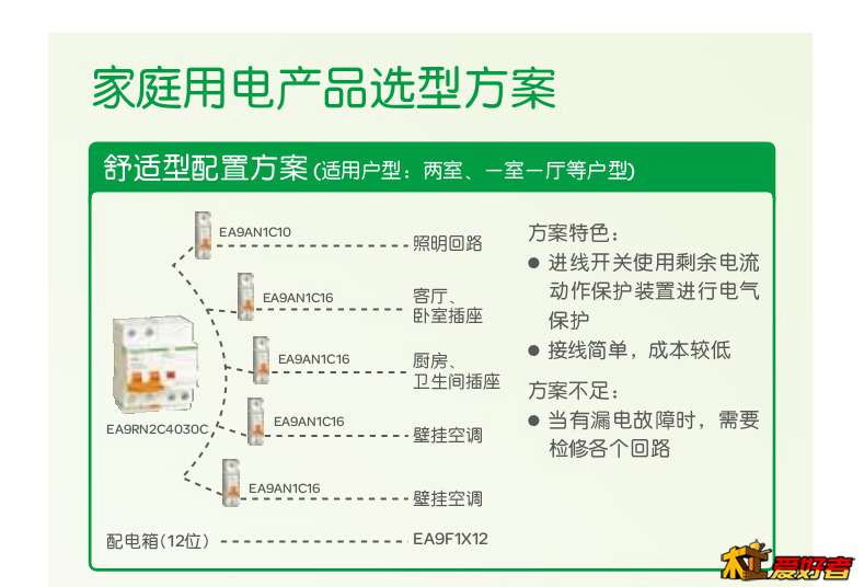 施耐德配电1.jpg